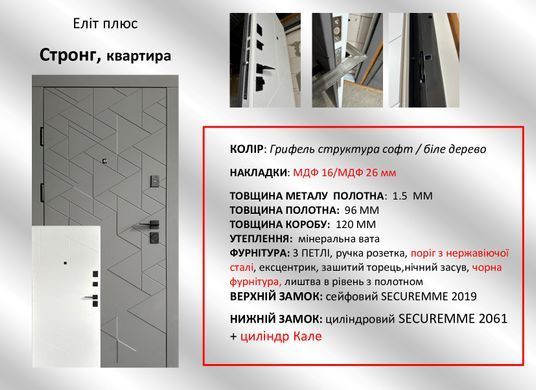 Стронг квартира. Еліт +